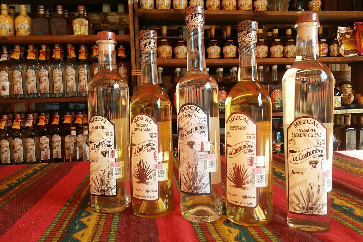 Mezcal Atoto Imports Incorporated